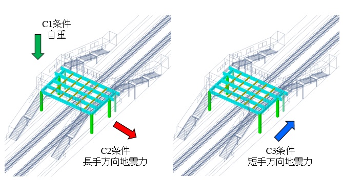 計算条件