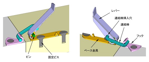 パッチン錠の構造